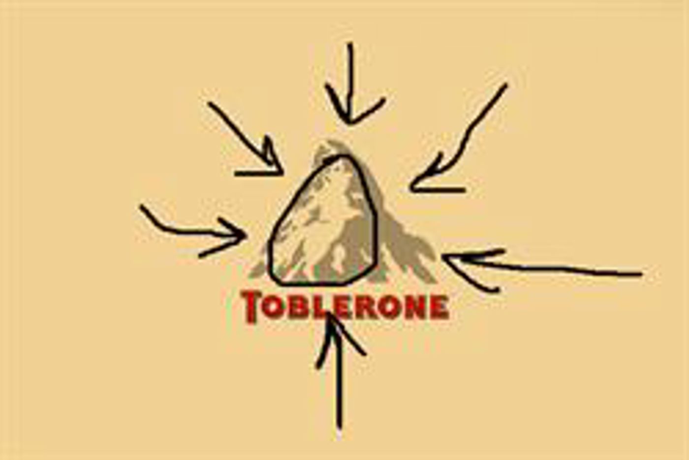 Toblerone