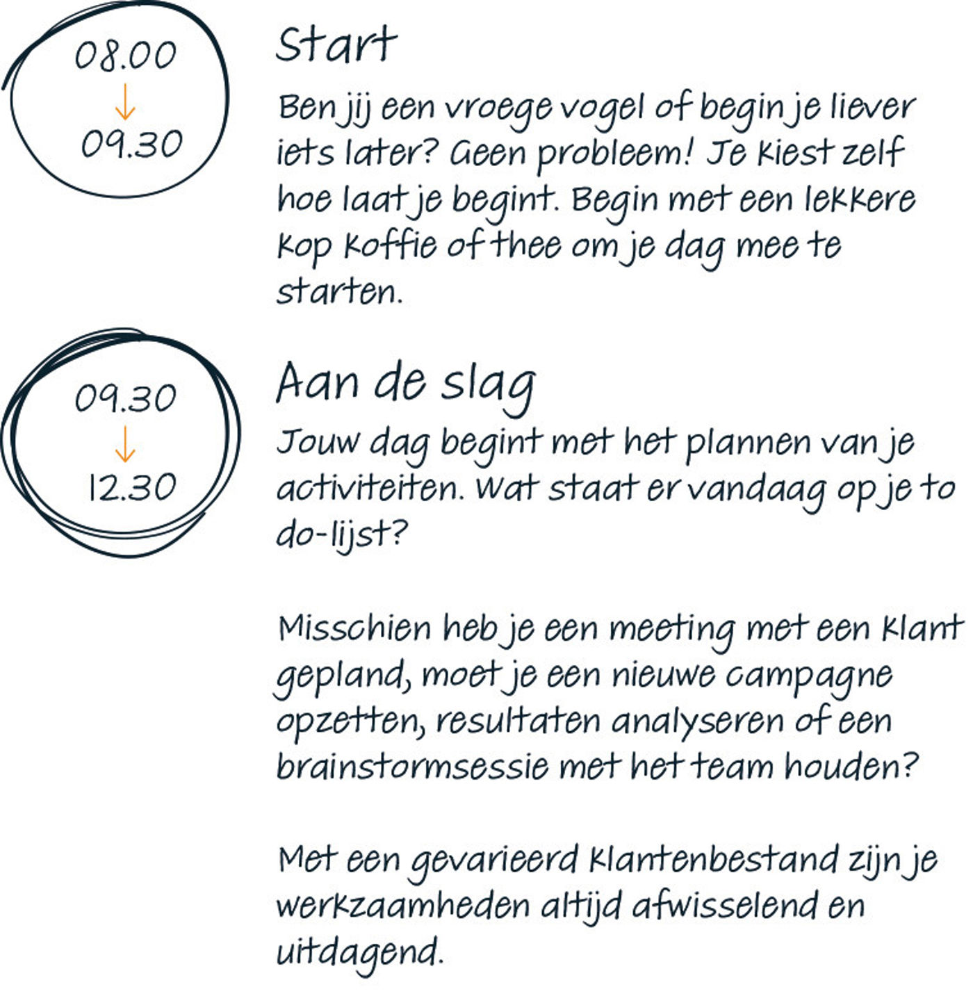 Werken Bij Schema 01