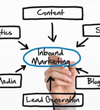 inboundmarketing (2)