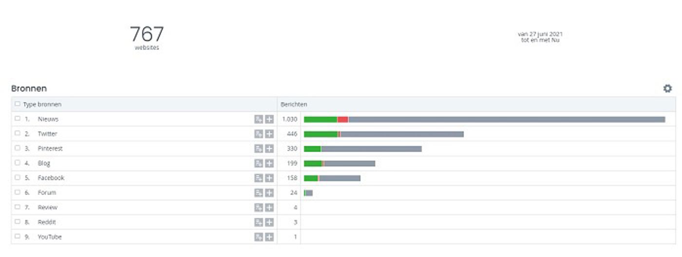 social listening3.jpg