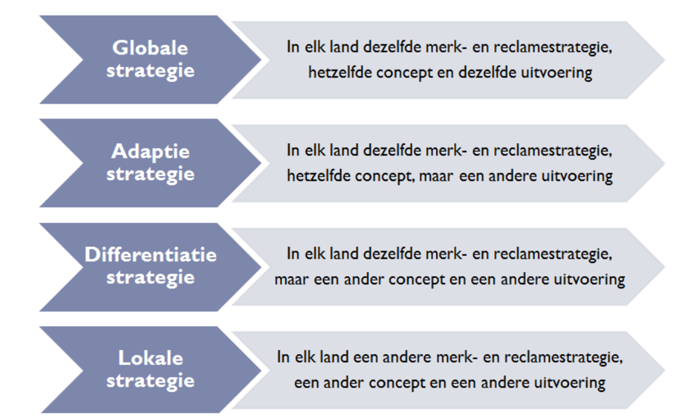 strategieen.png