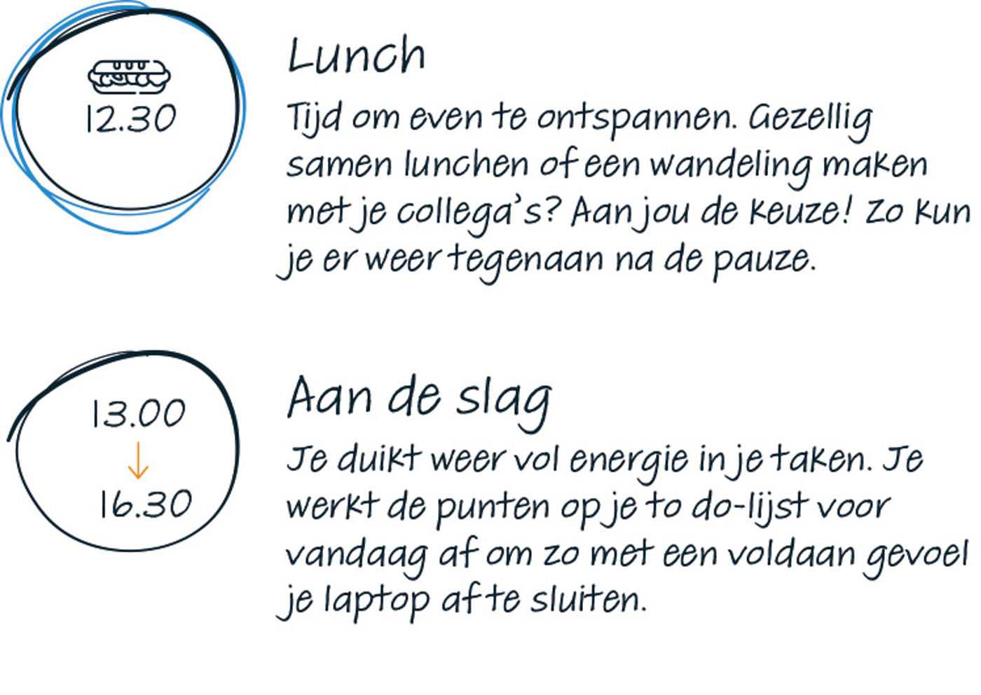Werken Bij Schema 02