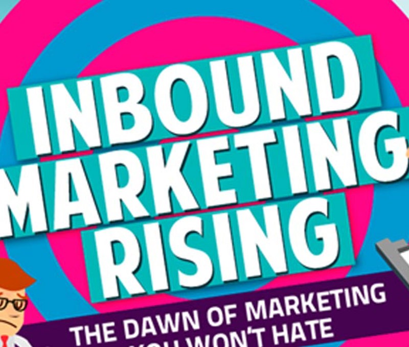 inbound marketing rising
