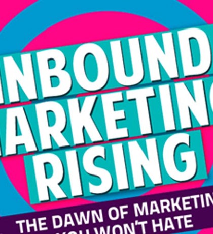 inbound marketing rising